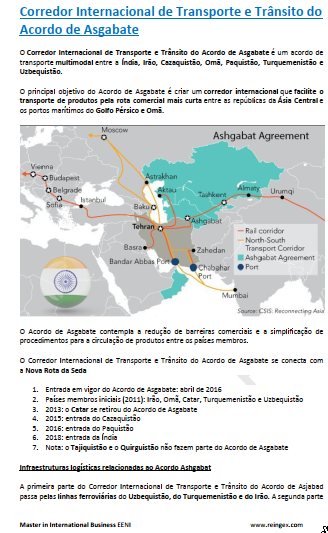 Corredor de Transporte, Acordo de Asgabate: Índia, Irão, Cazaquistão, Omã, Paquistão, Turquemenistão, Uzbequistão