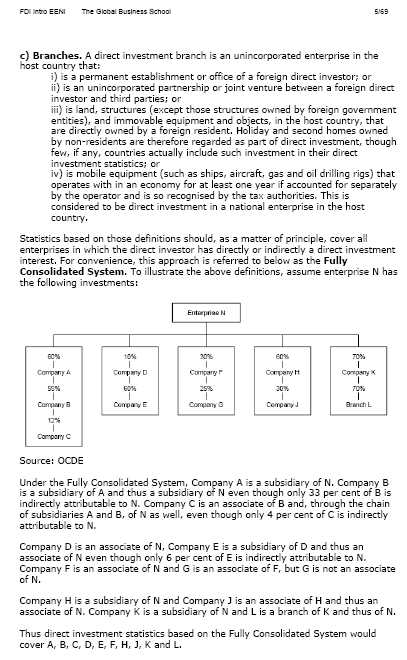 Agência Garantia Investimentos