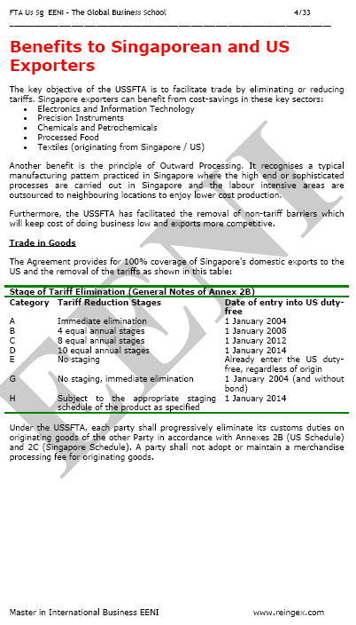 Acordo de Livre-Comércio Estados Unidos-Singapura