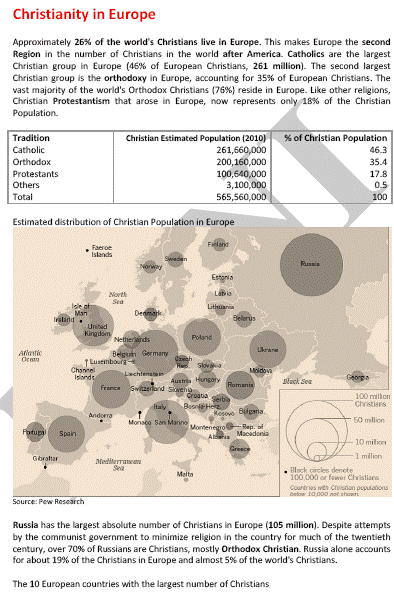 Creștinismul Europa