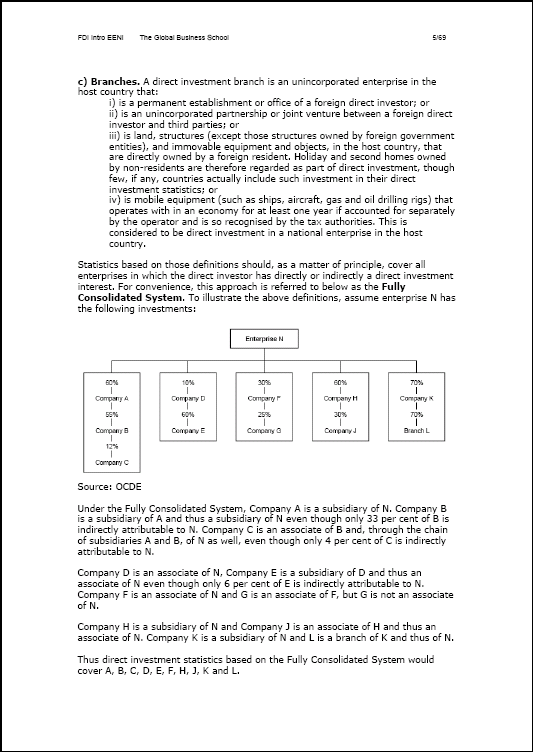 Investiţii Străine Directe ISD
