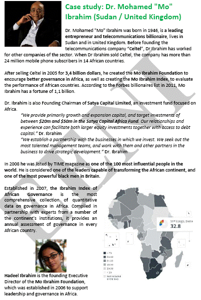 Мохамед Ibrahim (Бизнесмен, Судан)