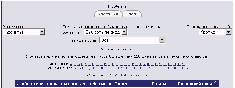 Магистр в Международном Бизнесе