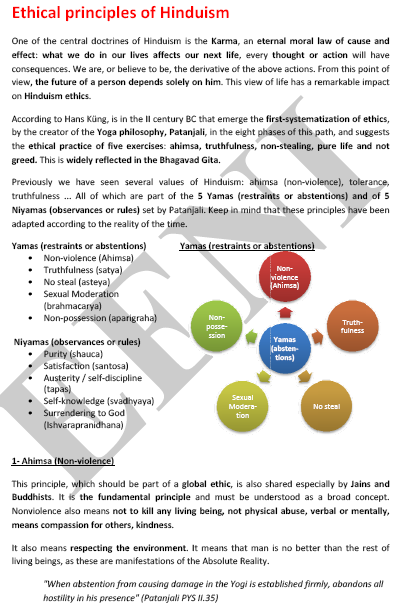 Hinduismo Etika