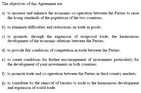 Türkiye-Gürcistan Serbest Ticaret Anlaşması (STA)