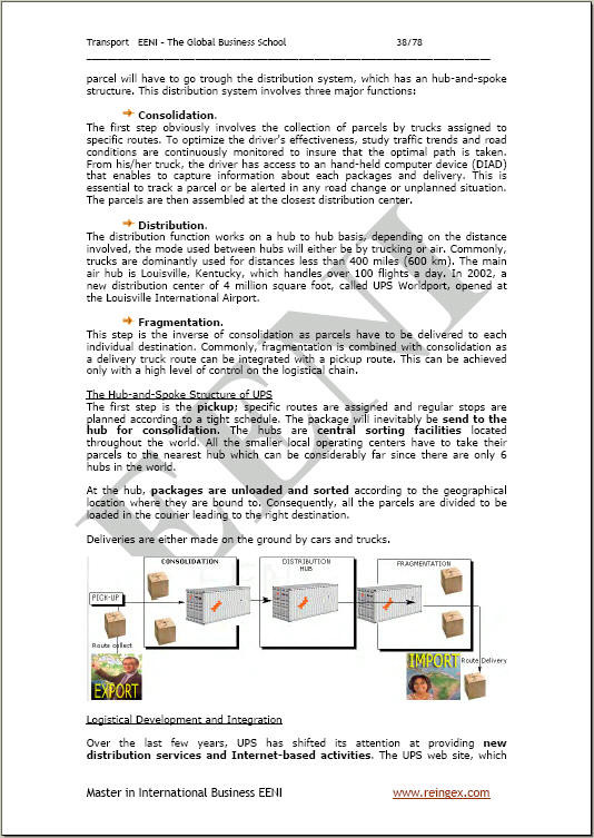 Uluslararası taşımacılıkt